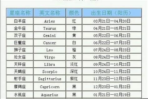 11月1日出生|11月1日生日書（天蠍座）